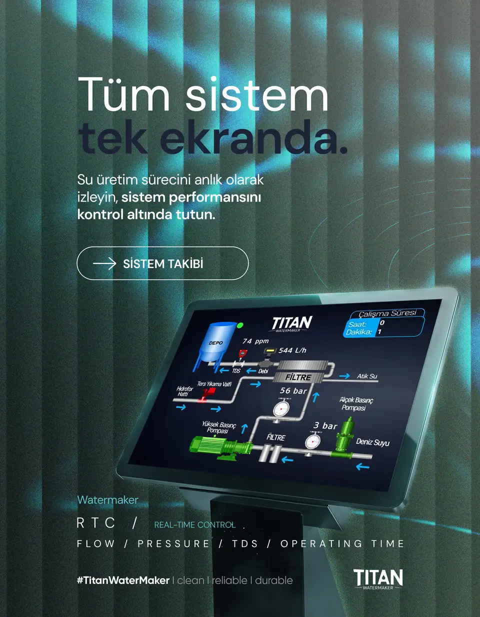 Titan Watermaker